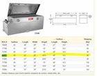 Rds 72548 Fuel Transfer Tank & Toolbox Combos 60 Gallons 55" 20" 19-1/2" H New. Price: $1478.05.